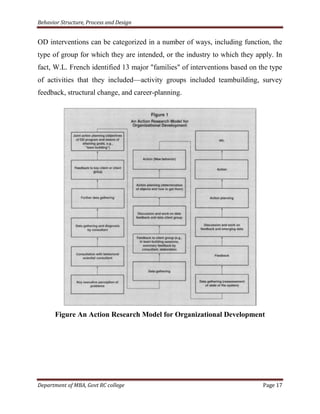 Behavior Structure, Process and Design


OD interventions can be categorized in a number of ways, including function, the
type of group for which they are intended, or the industry to which they apply. In
fact, W.L. French identified 13 major "families" of interventions based on the type
of activities that they included—activity groups included teambuilding, survey
feedback, structural change, and career-planning.




       Figure An Action Research Model for Organizational Development




Department of MBA, Govt RC college                                          Page 17
 