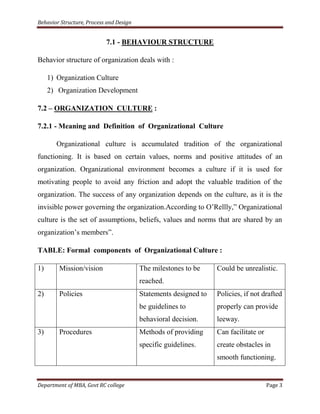 Behavior Structure, Process and Design


                           7.1 - BEHAVIOUR STRUCTURE

Behavior structure of organization deals with :

     1) Organization Culture
     2) Organization Development

7.2 – ORGANIZATION CULTURE :

7.2.1 - Meaning and Definition of Organizational Culture

        Organizational culture is accumulated tradition of the organizational
functioning. It is based on certain values, norms and positive attitudes of an
organization. Organizational environment becomes a culture if it is used for
motivating people to avoid any friction and adopt the valuable tradition of the
organization. The success of any organization depends on the culture, as it is the
invisible power governing the organization.According to O‟Rellly,” Organizational
culture is the set of assumptions, beliefs, values and norms that are shared by an
organization‟s members”.

TABLE: Formal components of Organizational Culture :

1)      Mission/vision                   The milestones to be     Could be unrealistic.
                                         reached.
2)      Policies                         Statements designed to   Policies, if not drafted
                                         be guidelines to         properly can provide
                                         behavioral decision.     leeway.
3)      Procedures                       Methods of providing     Can facilitate or
                                         specific guidelines.     create obstacles in
                                                                  smooth functioning.


Department of MBA, Govt RC college                                                    Page 3
 