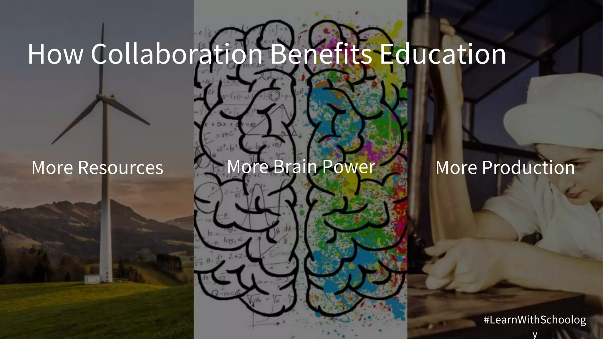 How Collaboration Benefits Education
More Resources More Brain Power More Production
#LearnWithSchoolog
y
 