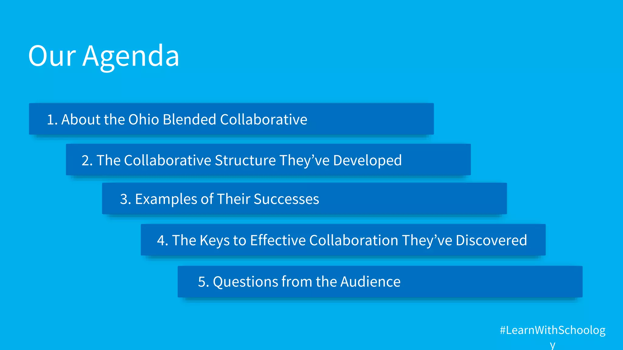 Our Agenda
#LearnWithSchoolog
y
1. About the Ohio Blended Collaborative
4. The Keys to Effective Collaboration They’ve Discovered
2. The Collaborative Structure They’ve Developed
3. Examples of Their Successes
5. Questions from the Audience
 