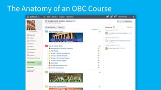 The Anatomy of an OBC Course
 