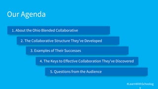 Our Agenda
#LearnWithSchoolog
y
1. About the Ohio Blended Collaborative
4. The Keys to Effective Collaboration They’ve Discovered
2. The Collaborative Structure They’ve Developed
3. Examples of Their Successes
5. Questions from the Audience
 