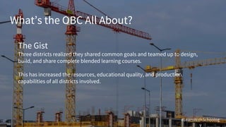 What’s the OBC All About?
The Gist
Three districts realized they shared common goals and teamed up to design,
build, and share complete blended learning courses.
This has increased the resources, educational quality, and production
capabilities of all districts involved.
#LearnWithSchoolog
y
 