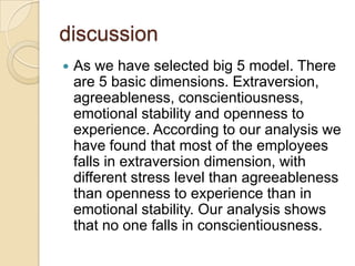 discussion
   As we have selected big 5 model. There
    are 5 basic dimensions. Extraversion,
    agreeableness, conscientiousness,
    emotional stability and openness to
    experience. According to our analysis we
    have found that most of the employees
    falls in extraversion dimension, with
    different stress level than agreeableness
    than openness to experience than in
    emotional stability. Our analysis shows
    that no one falls in conscientiousness.
 