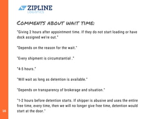 Comments about wait time:
“Giving 2 hours after appointment time. If they do not start loading or have
dock assigned we're...