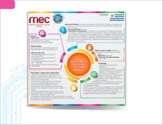 6 0
Público al que se dirige: Población
desde los 2 años de edad sin límite
superior.
Cobertura: Nacional
Fecha de inicio del programa:
Año 1985
Estrategias:
-Aprendizajes basados en
proyectos.
-Interdisciplinariedad.
-Acercamiento del conocimiento
popular y el lenguaje coloquial
con el discurso académico.
-Aproximaciones al conocimiento
científico y tecnológico para el
ciudadano común a partir de situa-
ciones cotidianas.
-Metodología de investigación en ciencias,
y en temas específicos a requerimiento de las
comunidades locales.
-Capacitación a docentes orientadores en metodología
de investigación, a través de iniciativas innovadoras y
recreativas, en ámbitos de educación no formal.
- Los participantes se transforman en agentes multi-
plicadores de conocimiento en su comunidad.
Resultados o experiencias destacadas:
-Durante el proceso de investigación se
genera un importante compromiso con el
colectivo que desarrolla disciplina e integra-
ción en los participantes.
-A través de la participación en Clubes de
Ciencia se han generado alianzas con el
sector productivo, académico y con la
sociedad civil, favoreciendo el desarrollo de
proyectos de relevancia local y de alto impacto
social.
-Proyectos participantes en ferias de ciencia
departamentales y nacionales, campamentos
científicos y eventos académicos.
-Uruguay se ha destacado con la participación de Clubes
de Ciencia en Ferias internacionales de Ciencia y Tecnología
reconocidas a nivel mundial.
Enlaces:
Página web:
http://educacion.mec.gub.uy/innovapor-
tal/v/85381/5/mecweb/clu-
bes-de-ciencia?3colid=76338
Redes sociales:
www.facebook.com/clubes.deciencia
https://twitter.com/ClubesdeCiencia
Video de referencia:
https://www.youtube.com/watch?-
v=ayH1pQQZGT8
https://www.youtube.com/watch?-
v=1oKMoiwnhv4
https://www.youtube.com/watch?-
v=HF_-9Blc8No
https://www.youtube.com/watch?v=ja-
E3G7WZMvs
URUGUAY
MINISTERIO DE
EDUCACIÓN Y
CULTURA
URUGUAY
MINISTERIO DE
EDUCACIÓN Y
CULTURA
URUGUAY
MINISTERIO DE EDUCACIÓN Y CULTURA
URUGUAY
Institución Oferente: Área de Investigación y Educación Científica; Dirección de
Innovación, Ciencia y Tecnología para el Desarrollo del Ministerio de Educa-
ción y Cultura.
Tipo de institución: Pública
Descripción del programa: Los clubes de ciencia buscan fortalecer y potenciar
una cultura científica al acercar el conocimiento en ciencia, tecnología e innova-
ción a todas las personas para la apropiación del conocimiento; esto mediante la
participación en actividades y redes de investigación científica y tecnológica que
permitan el desarrollo de comunidades de aprendizaje, con el fin de potenciar el
mejoramiento de la calidad de vida, el desarrollo comunitario y el bienestar social
en armonía con el entorno.
 