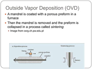 Outside Vapor Deposition (OVD)
 A mandrel is coated with a porous preform in a
  furnace
 Then the mandrel is removed and the preform is
  collapsed in a process called sintering
   Image from csrg.ch.pw.edu.pl
 