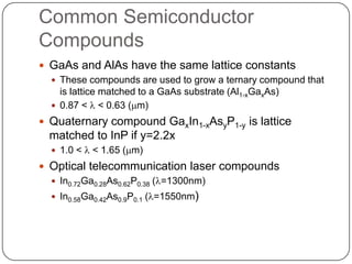 Common Semiconductor
Compounds
 GaAs and AlAs have the same lattice constants
   These compounds are used to grow a ternary compound that
    is lattice matched to a GaAs substrate (Al1-xGaxAs)
   0.87 <  < 0.63 (mm)
 Quaternary compound GaxIn1-xAsyP1-y is lattice
  matched to InP if y=2.2x
   1.0 <  < 1.65 (mm)
 Optical telecommunication laser compounds
   In0.72Ga0.28As0.62P0.38 (=1300nm)
   In0.58Ga0.42As0.9P0.1 (=1550nm)
 