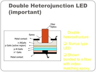 Double Heterojunction LED
   (important)

                                 Fiber
                                 Optics


                         Epoxy
                                           Double
         Metal contact
                                          heterostructure
             n AlGaAs
p GaAs (active region)
                                           Burrus type
         p Al GaAs                        LED
         n+ GaAs

     Metal contact
                                           Shown
                                          bonded to a fiber
                                          with index-
                                          matching epoxy.
 