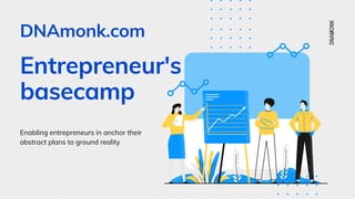 DNAmonk.com
Entrepreneur's
basecamp
Enabling entrepreneurs in anchor their
abstract plans to ground reality
DNAMONK
 