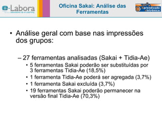 Oficina Sakai: Análise das Ferramentas Análise geral com base nas impressões dos grupos: 27 ferramentas analisadas (Sakai + Tidia-Ae) 5 ferramentas Sakai poderão ser substituídas por 3 ferramentas Tidia-Ae (18,5%) 1 ferramenta Tidia-Ae poderá ser agregada (3,7%) 1 ferramenta Sakai excluída (3,7%) 19 ferramentas Sakai poderão permanecer na versão final Tidia-Ae (70,3%) 