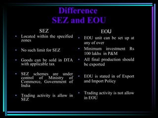 Difference  SEZ and EOU SEZ Located within the specified zones No such limit for SEZ Goods can be sold in DTA with applicable tax SEZ schemes are under control of Ministry of Commerce, Government of India Trading activity is allow in SEZ EO U EOU unit can be set up at any of over Minimum investment Rs 100 lakhs  in P&M All final production should be exported  EOU is stated in of Export and Import Policy  Trading activity is not allow in EOU  