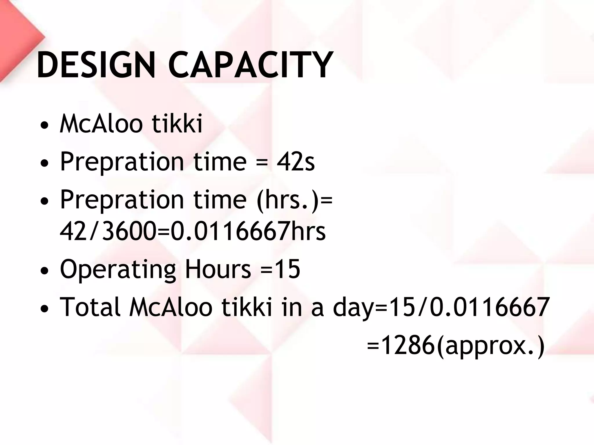 DESIGN CAPACITY
• McAloo tikki
• Prepration time = 42s
• Prepration time (hrs.)=
42/3600=0.0116667hrs
• Operating Hours =15
• Total McAloo tikki in a day=15/0.0116667
=1286(approx.)

 