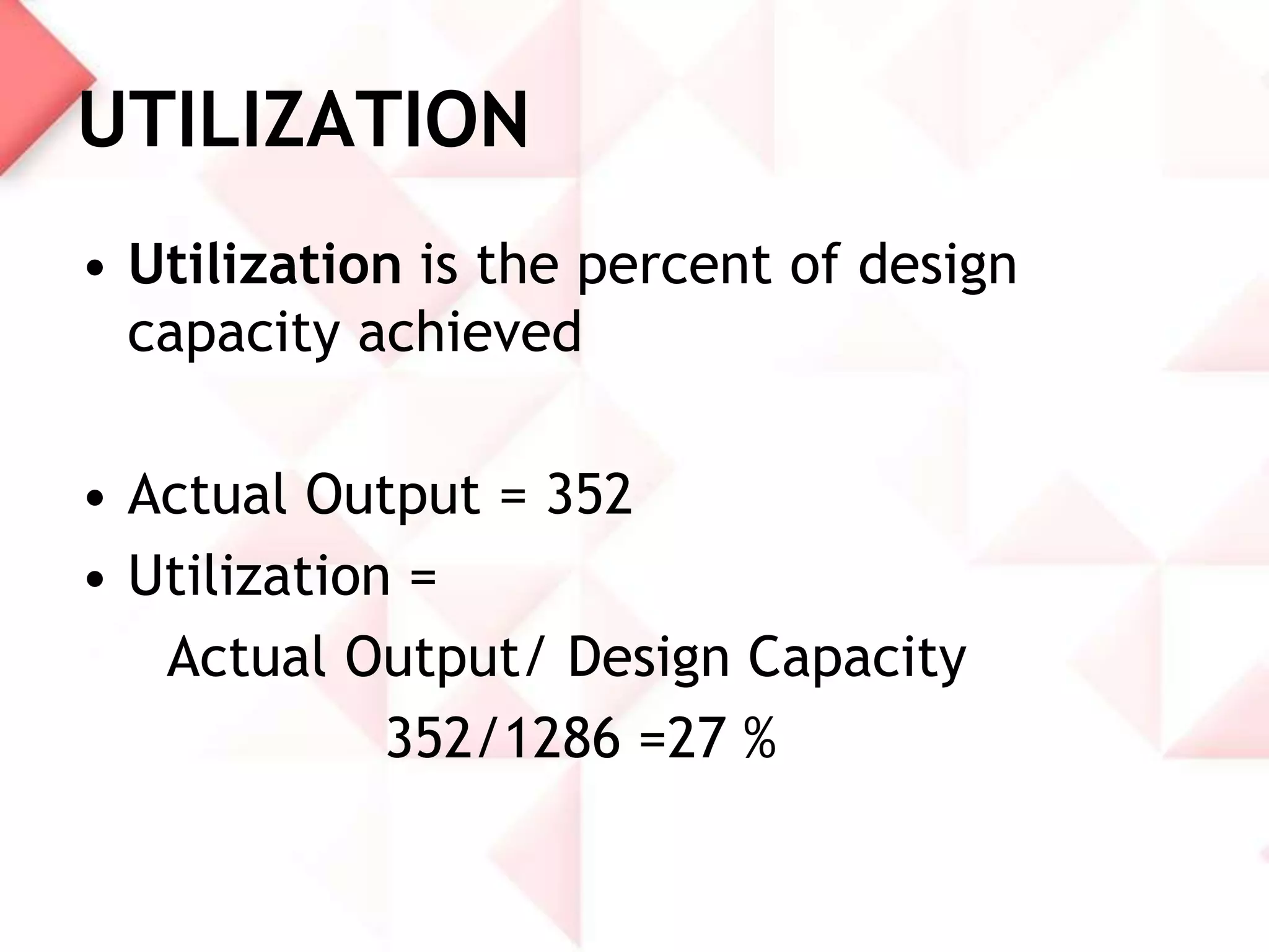 UTILIZATION
• Utilization is the percent of design
capacity achieved
• Actual Output = 352
• Utilization =
Actual Output/ Design Capacity
352/1286 =27 %

 