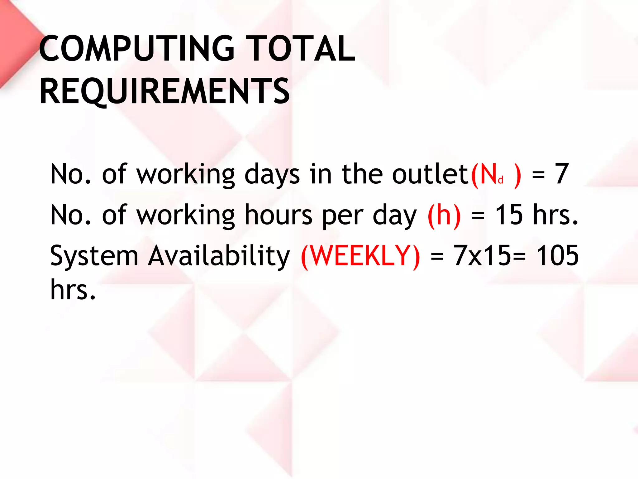 COMPUTING TOTAL
REQUIREMENTS
No. of working days in the outlet(N ) = 7
No. of working hours per day (h) = 15 hrs.
System Availability (WEEKLY) = 7x15= 105
hrs.
d

 
