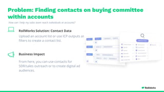 Problem: Finding contacts on buying committee
within accounts
RollWorks Solution: Contact Data
ICP Insights
Identify the right ICP
Upload an account list or use ICP outputs as
filters to create a contact list.
From here, you can use contacts for
SDR/sales outreach or to create digital ad
audiences.
How can I help my sales team reach individuals at accounts?
Business Impact
 
