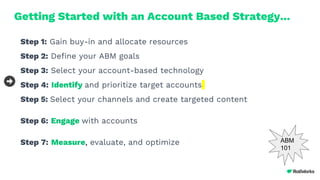 Getting Started with an Account Based Strategy...
Step 1: Gain buy-in and allocate resources
Step 2: Define your ABM goals
Step 3: Select your account-based technology
Step 4: Identify and prioritize target accounts
Step 5: Select your channels and create targeted content
Step 6: Engage with accounts
Step 7: Measure, evaluate, and optimize ABM
101
 