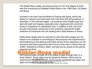 The Kübler-Ross model, commonly known as The Five Stages of Grief,
was first introduced by Elisabeth Kübler-Ross in her 1969 book, On Death
and Dying.

Included in her book was the Model of Coping with Dying, which she
based on research and interviews with more than 500 dying patients. It
describes, in five discrete stages, a process by which people cope and
deal with grief and tragedy, especially when diagnosed with a terminal
illness or experience a catastrophic loss. In addition to this, her book
brought mainstream awareness to the sensitivity required for better
treatment of individuals who are dealing with a fatal disease or illness.

Kübler-Ross added that it's important to note that these stages are not
meant to be complete or chronological. Not everyone who experiences a
life-threatening or life-altering event feels all five of the responses nor will
everyone who does experience them do so in the order in which they are
written. Reactions to illness, death, and loss are as unique as the person
experiencing them.

Kübler-Ross model
Not everyone goes through all of the steps or goes through them in a
linear fashion. Some steps may be bypassed entirely, others may be
              "Kübler-Ross Model."
experienced in a different order, some mayMay. 2012.
              Wikipedia, the Free Encyclopedia. Web. 02
                                                        be re-experienced again and
again and some may get stuck in one.
              <http://en.wikipedia.org/wiki/K%C3%BCbler-Ross_model>.
 