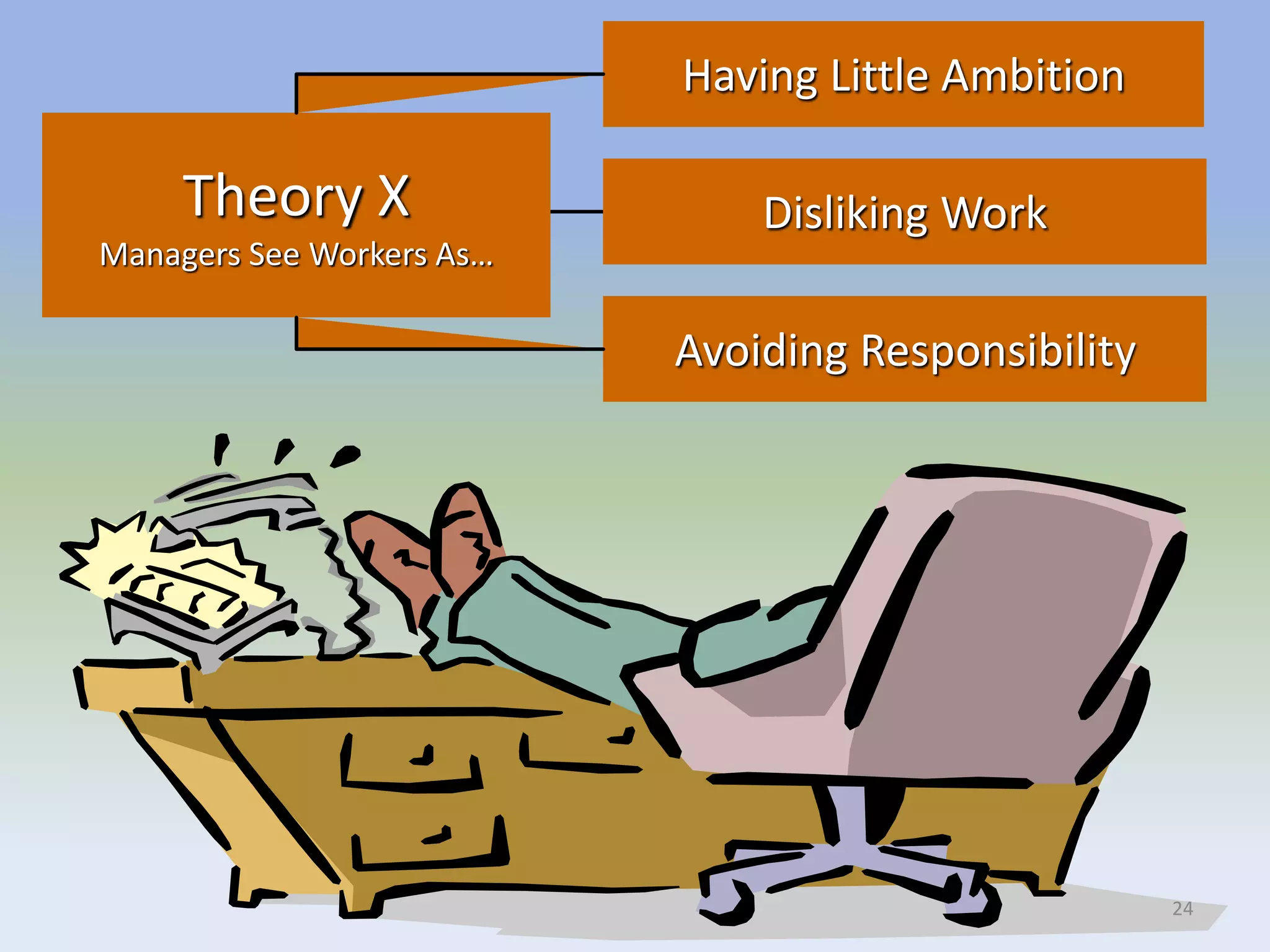 Theory X
Managers See Workers As…
Disliking Work
Avoiding Responsibility
Having Little Ambition
24
 