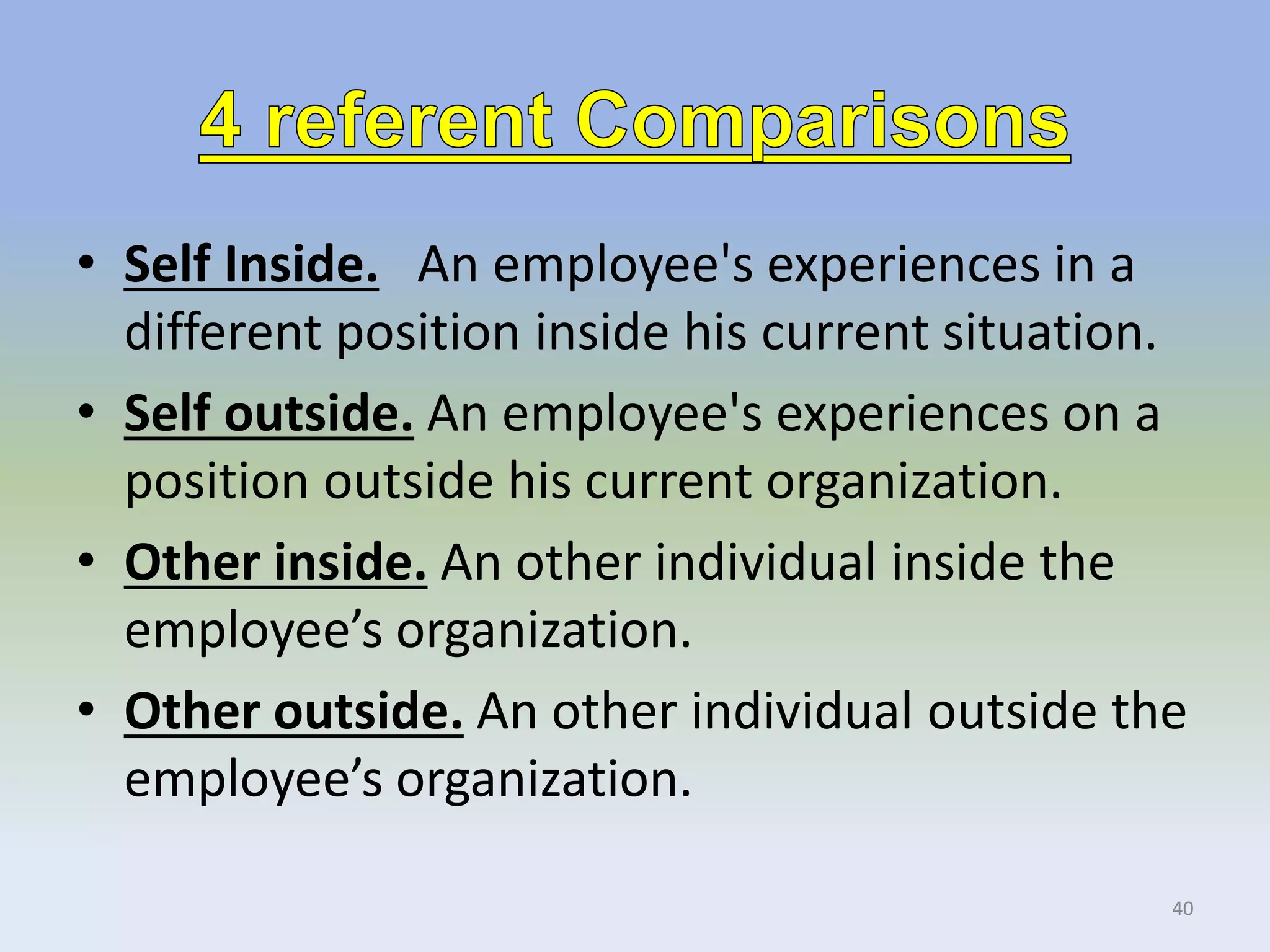 • Self Inside. An employee's experiences in a
different position inside his current situation.
• Self outside. An employee's experiences on a
position outside his current organization.
• Other inside. An other individual inside the
employee’s organization.
• Other outside. An other individual outside the
employee’s organization.
40
 
