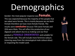 Gender: the most popular response was
This was expected because the majority of the people that
we asked were female. This is mainly because we are both
Female therefore we have more female friends. The
results were because 75% were Female and
25% were Male. This will affect the production of our
digipack and advert due to us making sure our final
product is and suitable for
the female side. This will include more feminine colours
(steering away from the stereotypical male colours-blue)
or impacting the model used.
Demographics
 