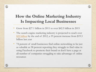 How the Online Marketing Industry
Is Impacting Local Businesses
• Grow from $27.1 billion in 2011 to over $42.5 billion in 2015
• The search engine marketing industry is projected to reach over
$22 billion by the end of 2012, a 19 percent increase from $19.3
billion last year
• 74 percent of small businesses find online networking to be just
as valuable as 58 percent reporting they struggle to find value in
using Facebook to promote their brand or don't have a page at
all number of companies struggling to take advantage of online
resources
 