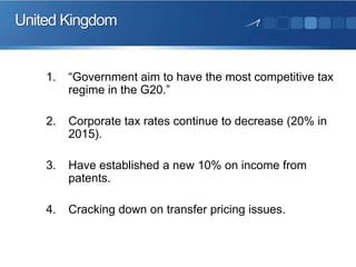 United Kingdom

1.

“Government aim to have the most competitive tax
regime in the G20.”

2.

Corporate tax rates continue to decrease (20% in
2015).

3.

Have established a new 10% on income from
patents.

4.

Cracking down on transfer pricing issues.

 