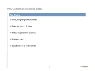 Why Companies are going global
Key drivers
 Pursue higher growth markets

 Diversify from U.S. base

 Follow major clients overseas

 Reduce costs

INTERNATIONAL BANKING

 Locate closer to end markets

2

 