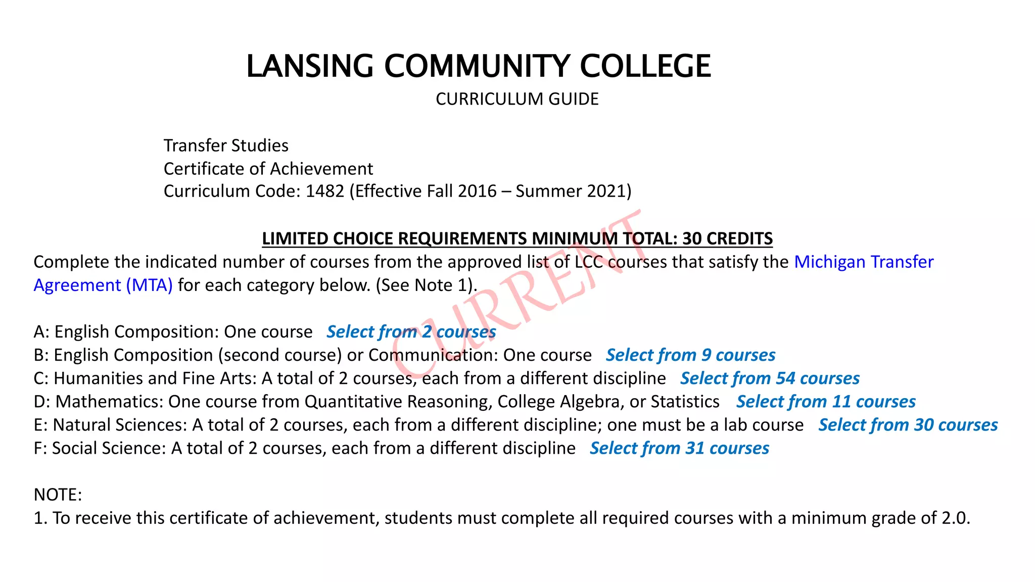 LIMITED CHOICE REQUIREMENTS MINIMUM TOTAL: 30 CREDITS
Complete the indicated number of courses from the approved list of LCC courses that satisfy the Michigan Transfer
Agreement (MTA) for each category below. (See Note 1).
A: English Composition: One course Select from 2 courses
B: English Composition (second course) or Communication: One course Select from 9 courses
C: Humanities and Fine Arts: A total of 2 courses, each from a different discipline Select from 54 courses
D: Mathematics: One course from Quantitative Reasoning, College Algebra, or Statistics Select from 11 courses
E: Natural Sciences: A total of 2 courses, each from a different discipline; one must be a lab course Select from 30 courses
F: Social Science: A total of 2 courses, each from a different discipline Select from 31 courses
NOTE:
1. To receive this certificate of achievement, students must complete all required courses with a minimum grade of 2.0.
LANSING COMMUNITY COLLEGE
CURRICULUM GUIDE
Transfer Studies
Certificate of Achievement
Curriculum Code: 1482 (Effective Fall 2016 – Summer 2021)
 