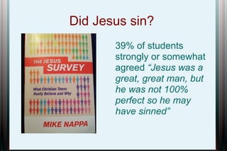 Did Jesus sin?
39% of students
strongly or somewhat
agreed “Jesus was a
great, great man, but
he was not 100%
perfect so he may
have sinned”

 
