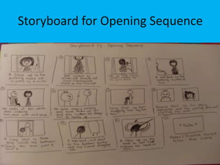 Storyboard for Opening Sequence
 
