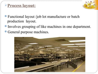 Facility Layout | PPT