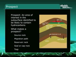 Prospect
Prospect: An area of
interest in the
subsurface identified to
be likely to contain
hydrocarbons
What makes a
prospect?
Source rock
Migration path
Reservoir rock
Seal or cap rock
Trap
 