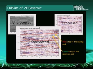 OilSim of 2DSeismic
Unprocessed Processed
Interpreted Red is top of the sealing
rock
Green is top of the
reservoir rock
 