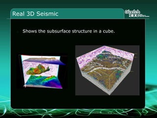 Real 3D Seismic
Shows the subsurface structure in a cube.
 