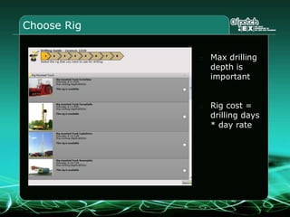 Choose Rig
Max drilling
depth is
important
Rig cost =
drilling days
* day rate
 