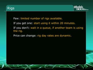 Rigs
Few: limited number of rigs available.
If you get one: start using it within 20 minutes.
If you don’t: wait in a queue, if another team is using
the rig.
Price can change: rig day rates are dynamic.
 