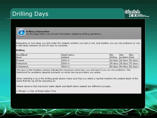Drilling Days
 