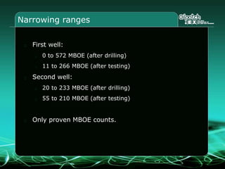 Narrowing ranges
First well:
0 to 572 MBOE (after drilling)
11 to 266 MBOE (after testing)
Second well:
20 to 233 MBOE (after drilling)
55 to 210 MBOE (after testing)
Only proven MBOE counts.
 