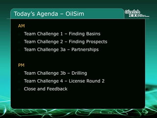 1010
Today’s Agenda – OilSim
AM
Team Challenge 1 – Finding Basins
Team Challenge 2 – Finding Prospects
Team Challenge 3a – Partnerships
PM
Team Challenge 3b – Drilling
Team Challenge 4 – License Round 2
Close and Feedback
 