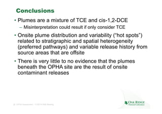 Conclusions 
• Plumes are a mixture of TCE and cis-1,2-DCE 
– Misinterpretation could result if only consider TCE 
• Onsit...