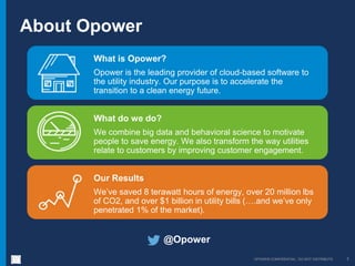OPOWER CONFIDENTIAL: DO NOT DISTRIBUTE 3
About Opower
What is Opower?
Opower is the leading provider of cloud-based software to
the utility industry. Our purpose is to accelerate the
transition to a clean energy future.
What do we do?
We combine big data and behavioral science to motivate
people to save energy. We also transform the way utilities
relate to customers by improving customer engagement.
Our Results
We’ve saved 8 terawatt hours of energy, over 20 million lbs
of CO2, and over $1 billion in utility bills (….and we’ve only
penetrated 1% of the market).
@Opower
 