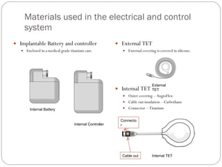 The AbioCor System: Overview | PPT