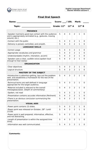 Sample rubrics for essay 5 points image