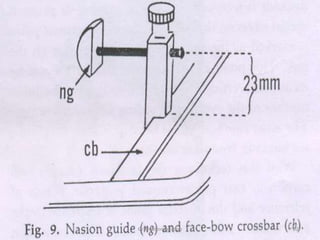 Orientation Relation 107
 