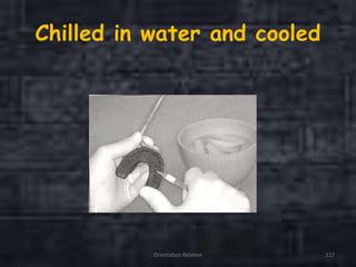 Chilled in water and cooled
Orientation Relation 117
 