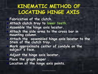 KINEMATIC METHOD OF
LOCATING HINGE AXIS
Fabrication of the clutch.
Attach clutch tray to lower teeth.
Assemble the hinge axis locator.
Attach the side arms to the cross bar in
mounting column.
Attach the assembled hinge axis locator to the
Stem of the clutch tray.
Mark approximate center of condyle on the
subject`s face.
Adjust the hinge axis locator.
Place the graph paper .
Location of the hinge axis points.
Orientation Relation 125
 