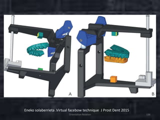 Orientation Relation 136
Eneko solaberrieta .Virtual facebow technique J Prost Dent 2015
 