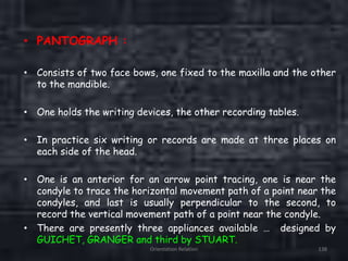 Orientation Relation 138
• PANTOGRAPH :
• Consists of two face bows, one fixed to the maxilla and the other
to the mandible.
• One holds the writing devices, the other recording tables.
• In practice six writing or records are made at three places on
each side of the head.
• One is an anterior for an arrow point tracing, one is near the
condyle to trace the horizontal movement path of a point near the
condyles, and last is usually perpendicular to the second, to
record the vertical movement path of a point near the condyle.
• There are presently three appliances available … designed by
GUICHET, GRANGER and third by STUART.
 