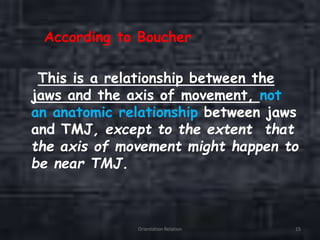 According to Boucher
This is a relationship between the
jaws and the axis of movement, not
an anatomic relationship between jaws
and TMJ, except to the extent that
the axis of movement might happen to
be near TMJ.
Orientation Relation 15
 